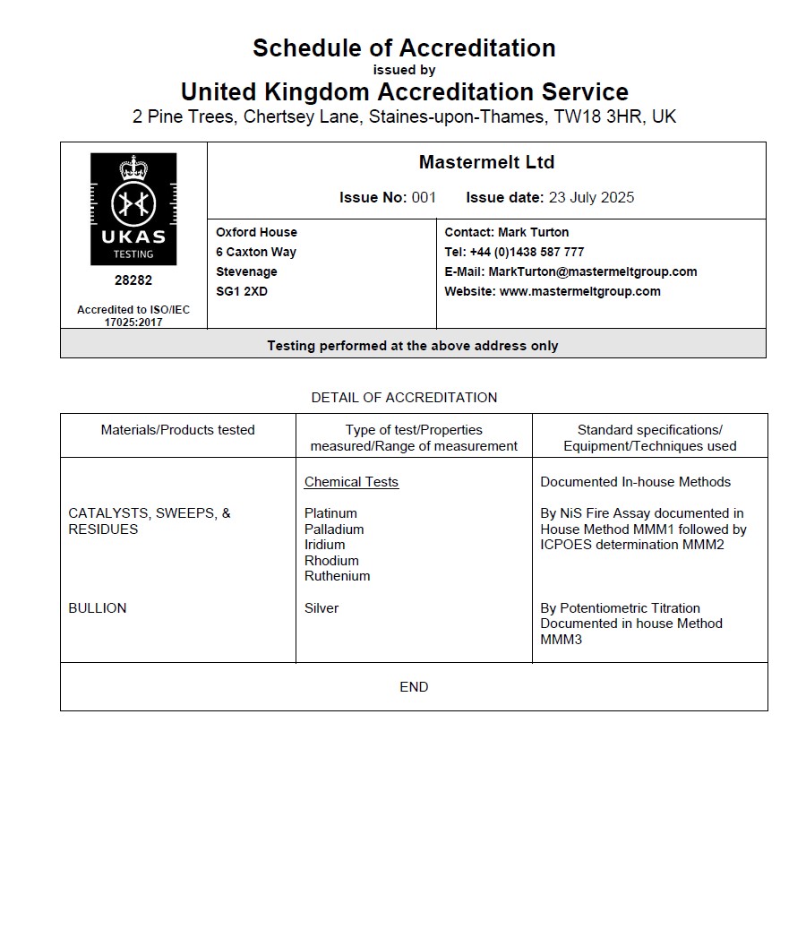 Mastermelt – ISO 17025:2017 Schedule