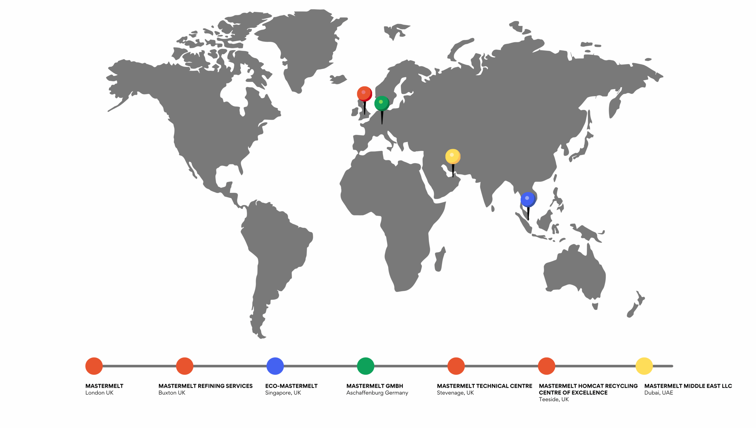 Mastermelt Group Location Map